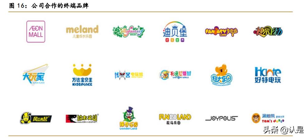 华立科技：游戏游艺稳健前行，动漫IP衍生品开启新增长空间