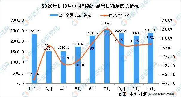 宝钢51亿入主，马钢股份拟出让子公司大额股权