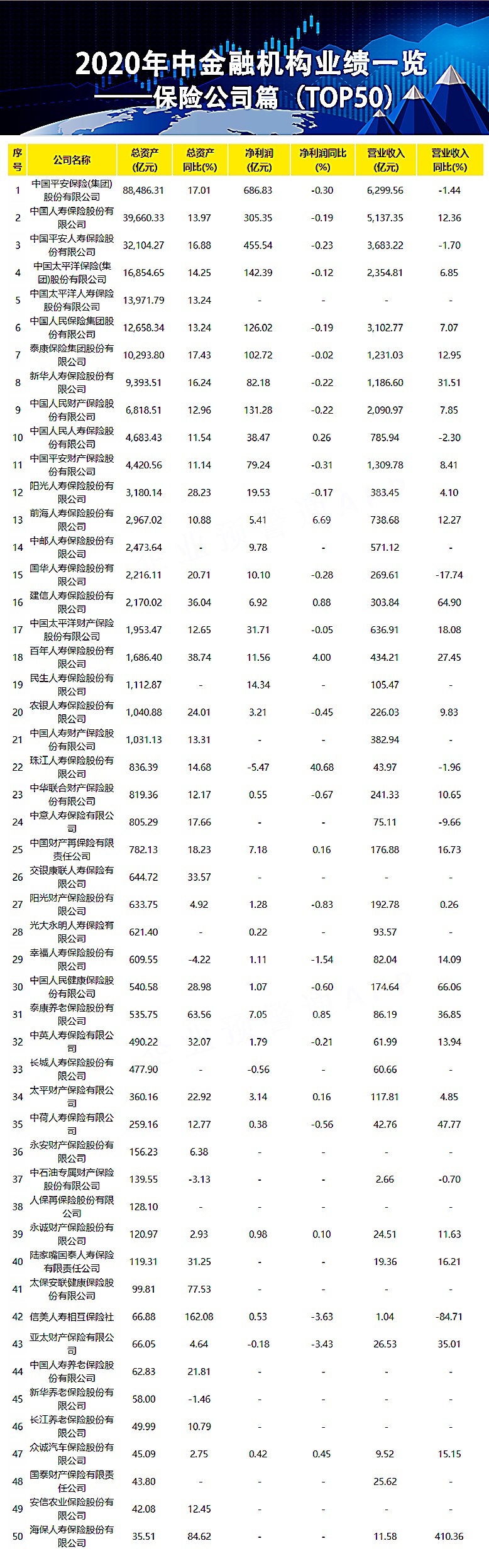 李强签国务院令，正式发布修订《快递暂行条例》决定