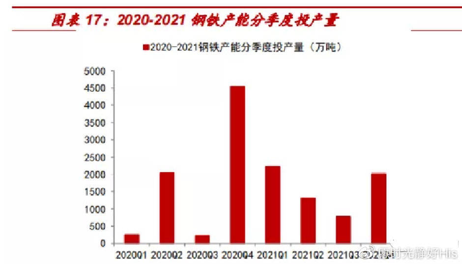包钢股份大放送！每10股派0.02元现金红利，抢抓机遇！
