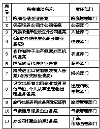 澳门一码一码100准确最全,全面释义、解释与落实与警惕虚假宣传-全面释义、解释与落实