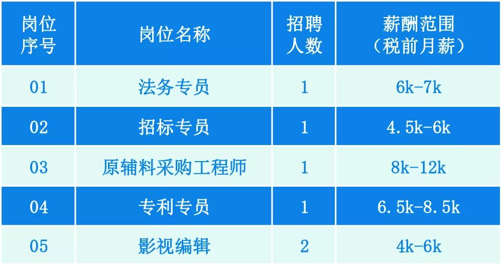 >2025新澳门天天免费精准与2025正版精准免费大全,全面释义、解释与落实与警惕虚假宣传