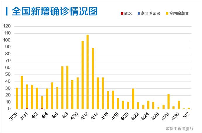 2025今晚必出三肖和2025年新澳门和香港天天免费精准大全与,全面释义、解释与落实与警惕虚假宣传