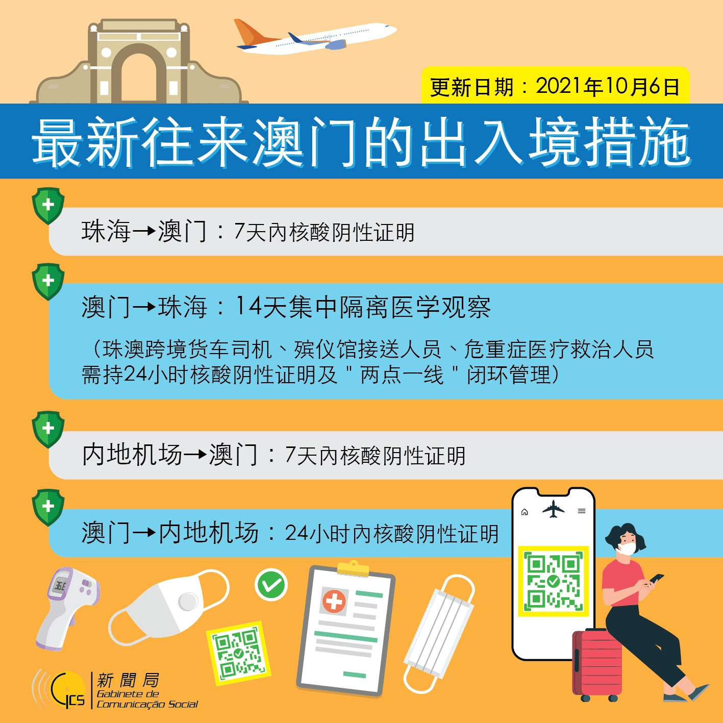 2025新澳精准正版免费,澳门管家婆100%精准准确,精选解析与警惕虚假宣传-全面释义、解释与落实