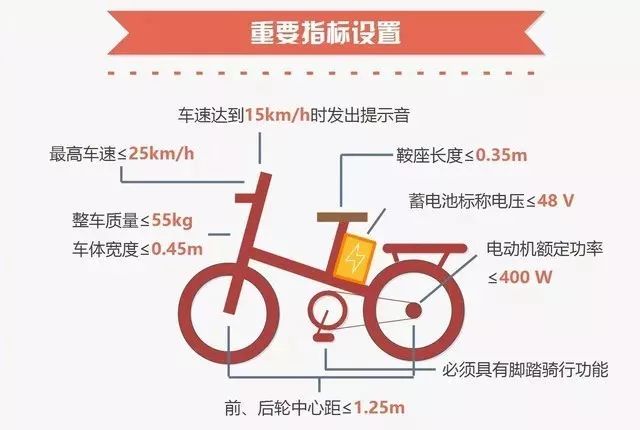2025最新免费资料大全,全面释义、解释与落实-警惕虚假宣传-全面释义、解释与落实