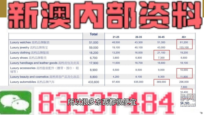 澳门管家婆100%精准和2025新澳正版今晚资料,全面释义、解释和落实-警惕虚假宣传-全面释义、解释和落实