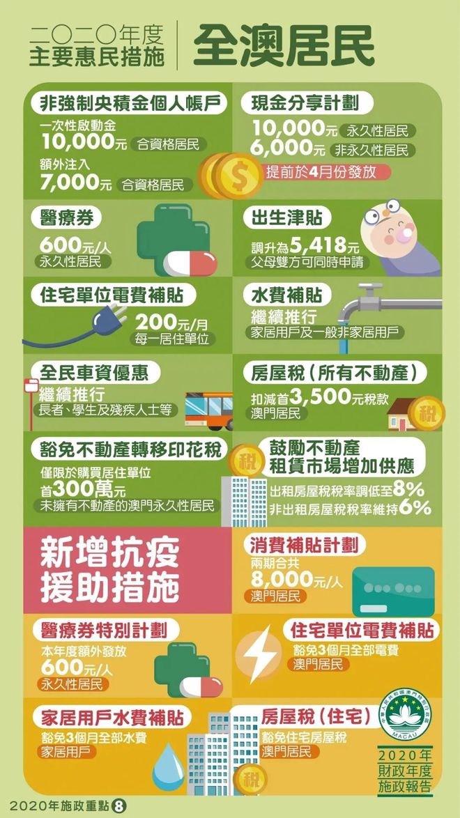2025年新澳门和香港天天免费精准大全和777778888精准免费四肖,全面释义、解释与落实与警惕虚假宣传
