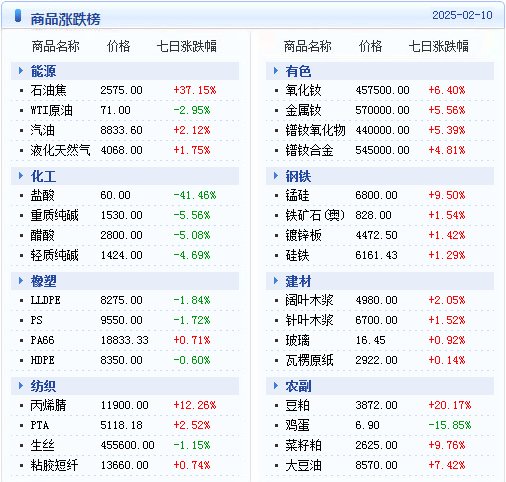 >2025年新澳门和香港天天免费精准大全,全面释义、解释与落实与警惕虚假宣传