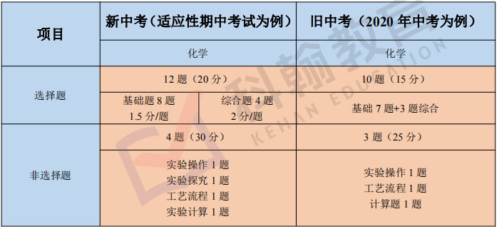 2025新澳最新版精准特全面释义、解释与落实