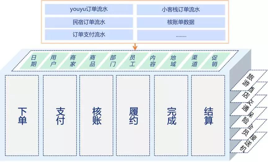 2025新澳门精准免费大全168,精选解析、解释与落实