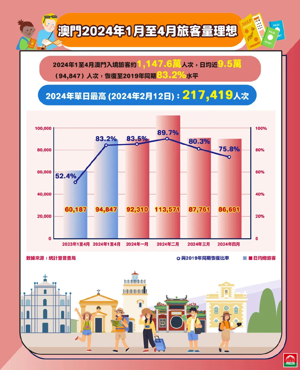2025新澳门精准免费,词语释义、解释与落实与警惕虚假宣传-全面释义、解释与落实